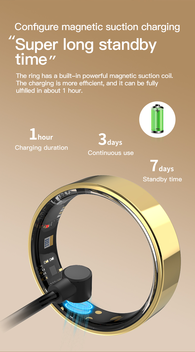 smart ring，wearable ring，health tracker ring，activity tracker ring，smart ring for men